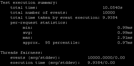 alix_cpu_test_600