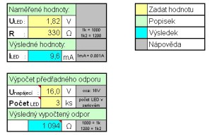 Ukázka tabulky pro výpočet