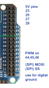 Arduino Mega Pins