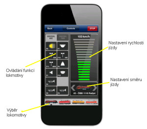 Z21 na smartphone